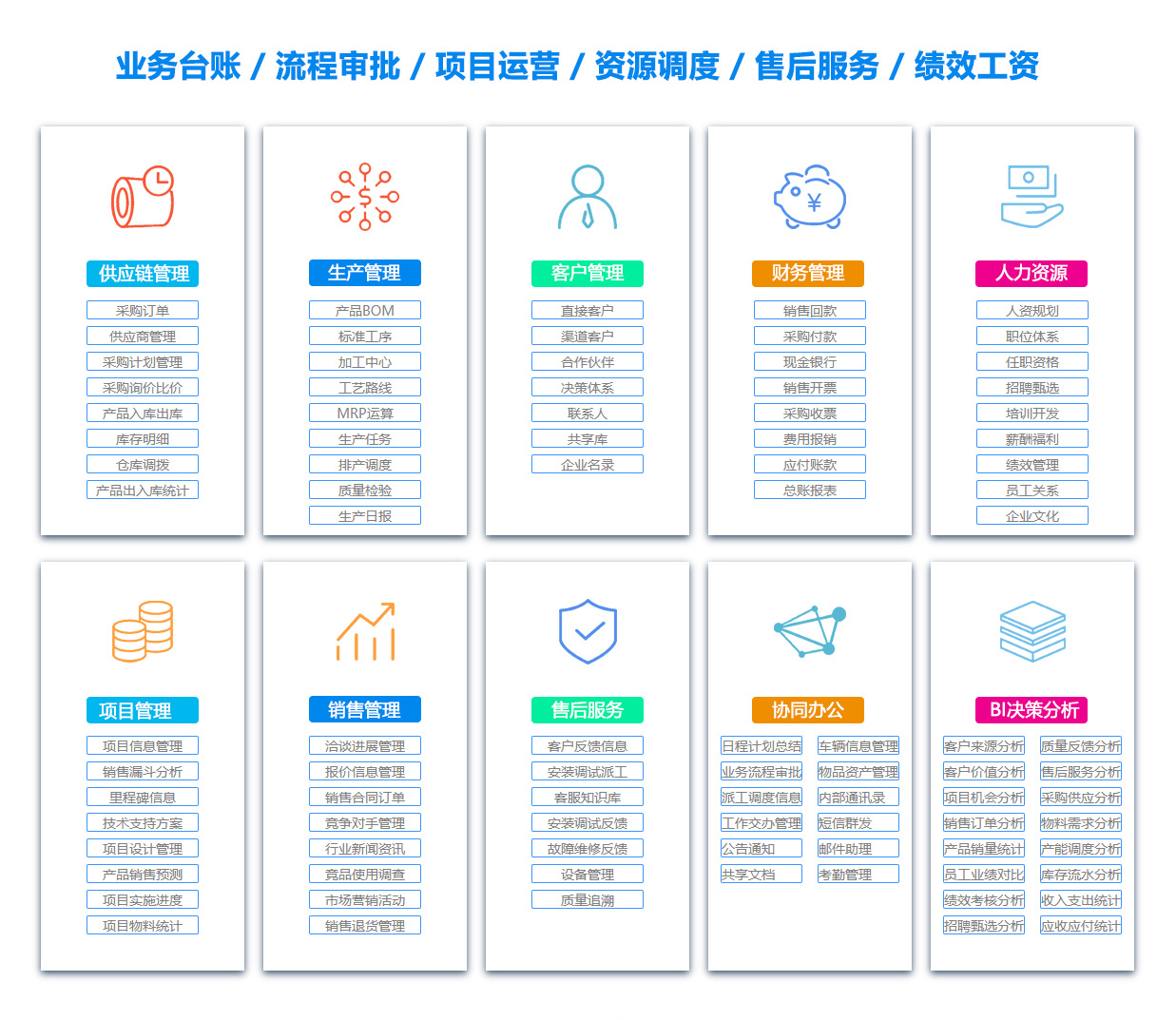 汉中OA系统